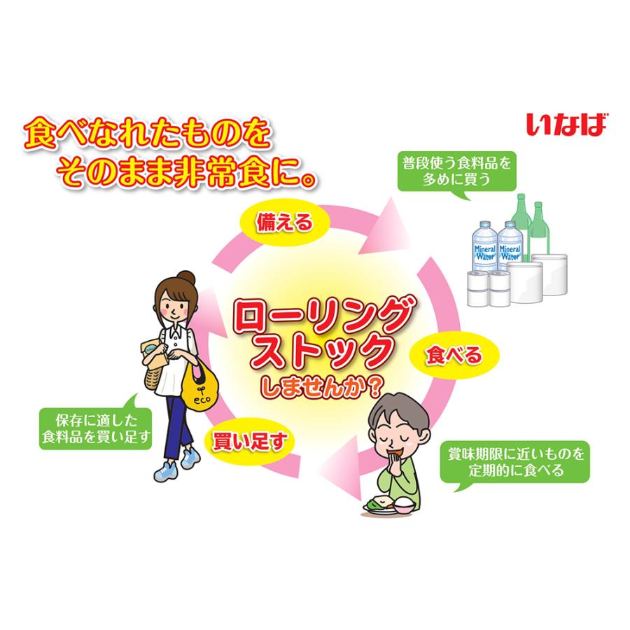 いなば食品 ひと口さば みそ煮 115g×6個