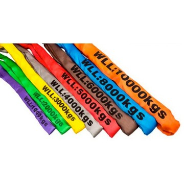 WIN五金 WIN 7倍破斷 4T 6M-10M 丸型吊帶 圓形吊帶 圓圈型吊帶 尼龍吊帶 起重吊帶安全吊帶 吊重吊帶