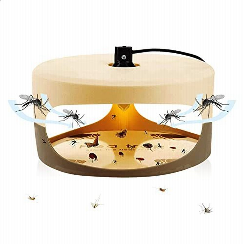 捕虫器 ノミ取り ネバネバドーム ノミトラップ 電気 蚊取り器 ノミ退治 蚊取り ハエ取り ノミダニ退治 コバエ取り 虫対策 害虫駆除 虫除け 猫 犬 通販 Lineポイント最大0 5 Get Lineショッピング