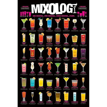調酒教學Mixology 英國進口海報