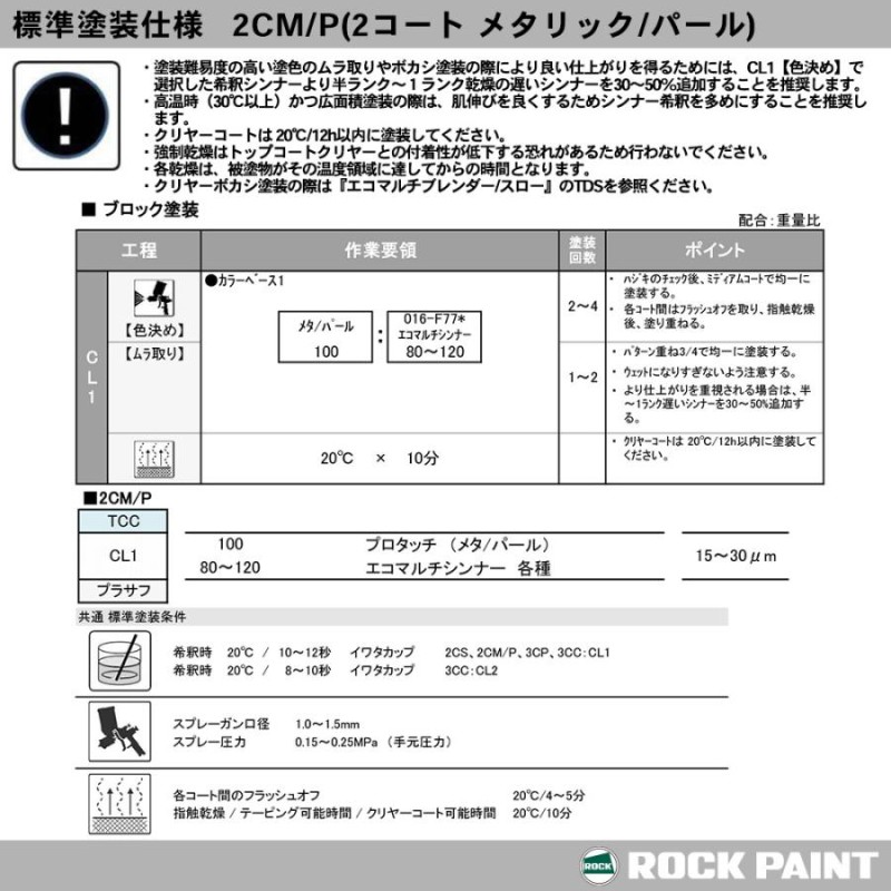 ロックペイント プロタッチ 調色 ジャガー JHJ 1861 MISTRAL MET