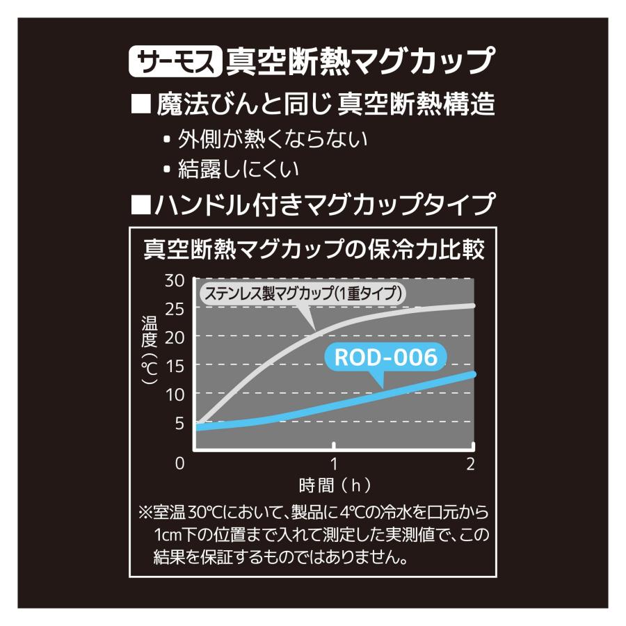 THERMOS サーモス アウトドアシリーズ 真空断熱マグカップ 350ml クランベリー CRB ROD-006