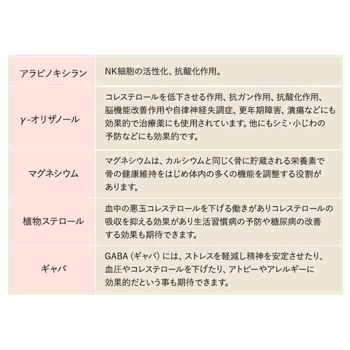 発芽玄米 無農薬 5Kg つや姫 宮城令和5年産 特別栽培米 真空パック