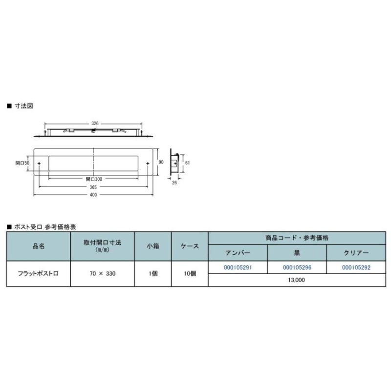 フラットポスト口 黒 - 門扉、玄関