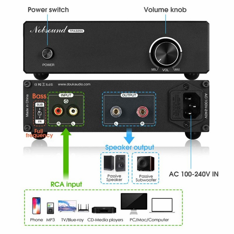 Nobsound ステレオ オーディオ アンプ TPA3255 Amazon.co.jp: Nobsound Nonsound TPA3255 HiFi 300W + 300W