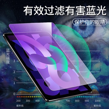 抗藍光玻璃貼 保護貼 適用 iPad 10 9 8 7 6 Air5 Air4 10.2 pro 2022 9.7 霧面
