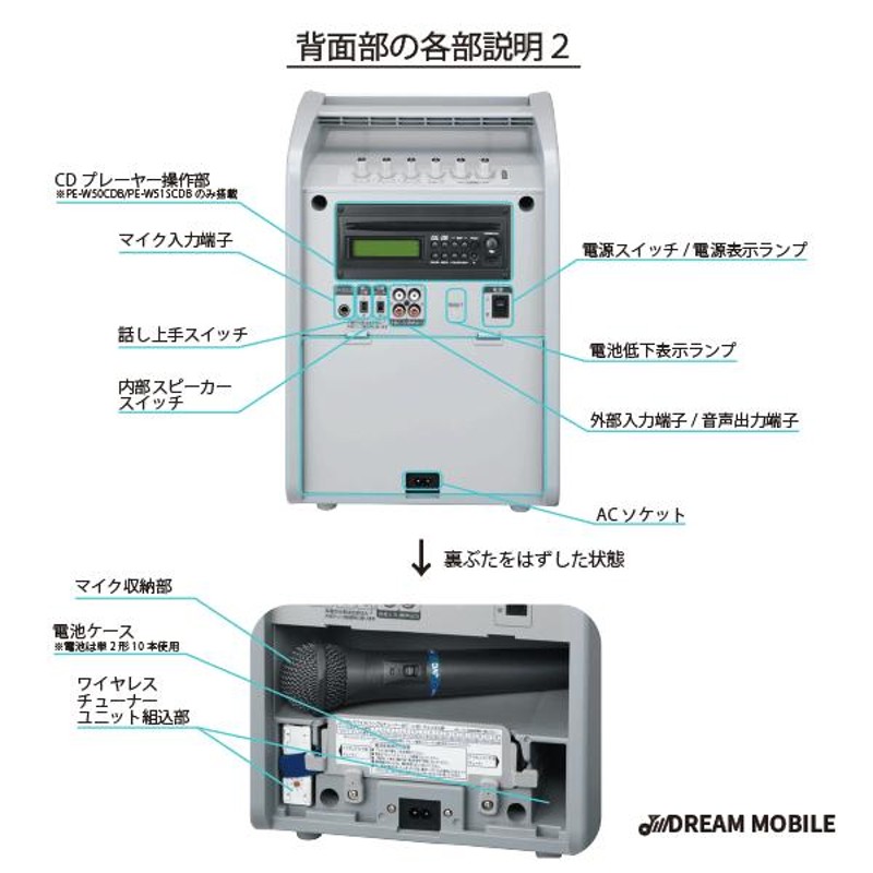 アンプ 内蔵 販売 スピーカー ポータブル