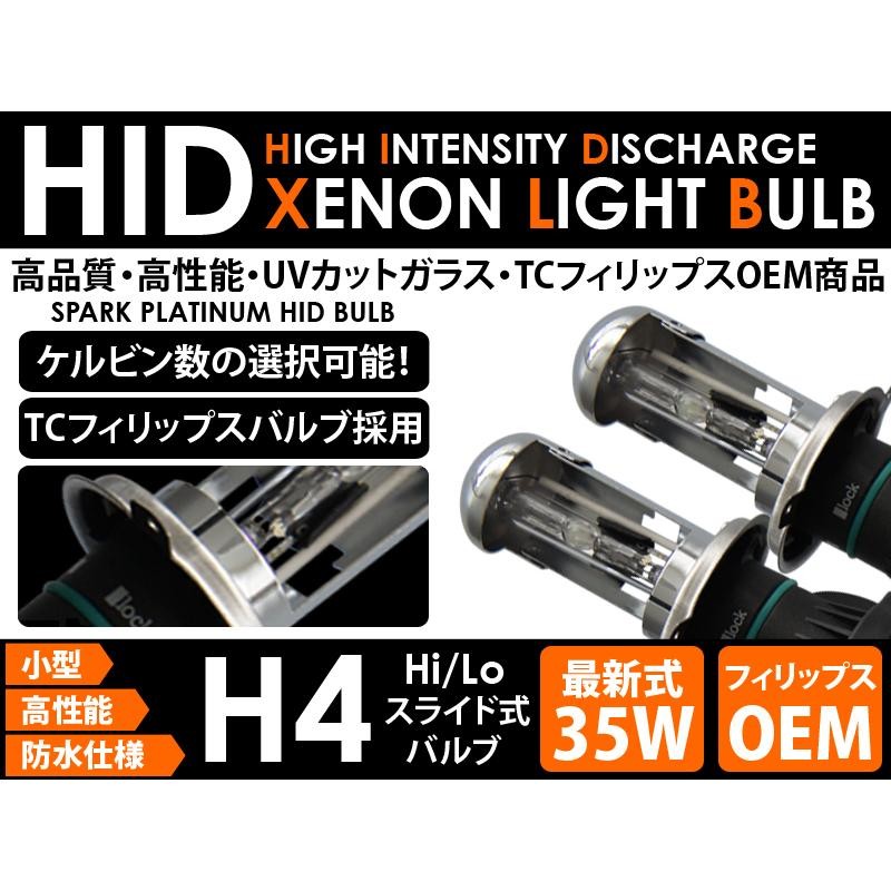 ノア 前期 AZR60 ヘッドライト H4 HIDバルブ 35W TC Philips OEM品 8000K 左右SET 交換用バーナー