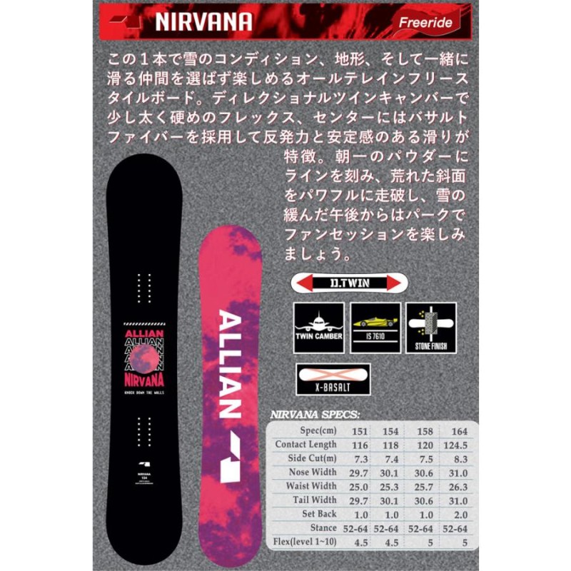 23-24 ALLIAN アライアン NIRVANA ニルバーナ ニルヴァーナ [ 151cm