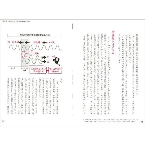 ぼくらは「物理」のおかげで生きている (素晴らしきサイエンス) (素晴らしきサイエンスPHYSICS)