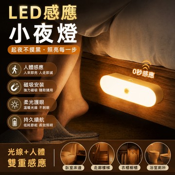 LED感應小夜燈🎉磁吸感應燈 床頭燈 感應燈走廊不插電 起夜燈 櫥櫃燈 小夜燈 充電小夜燈 展示燈 櫥櫃燈 全自動亮燈