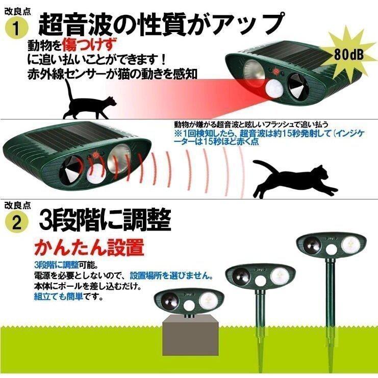 最新版 動物撃退器 コウモリ 撃退 ソーラー式 猫よけグッズ 対策 糞被害 糞尿 野良犬 猫対策 鳥害対策 庭　ガーデン　キャンプ　アウトドア