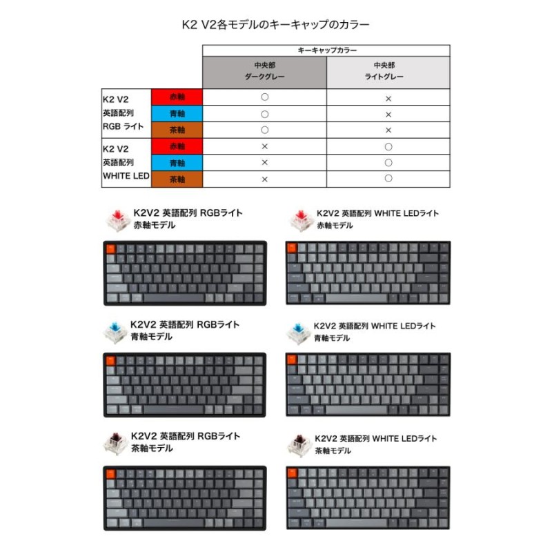 Keychron キークロン K2 V2 Mac英語配列 有線 / ワイヤレス 両対応 テンキーレス Gateron 赤軸 84キー RGBライト  メカニカルキーボード ネコポス不可 | LINEブランドカタログ