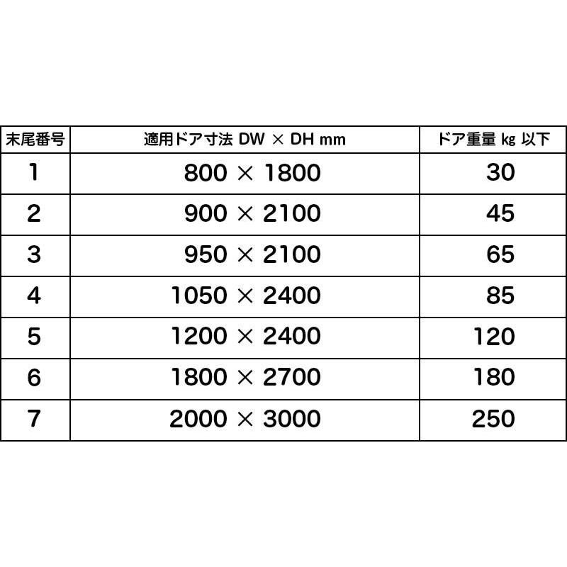 ニッカナ(nhn) ドアクローザー ドアチェック 153S シルバー色ストップ