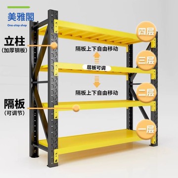 免運 熱銷款 倉庫 倉儲貨架 多層置物架 家用超強承重快遞儲物陽臺超市零食地下室【AAMM109】