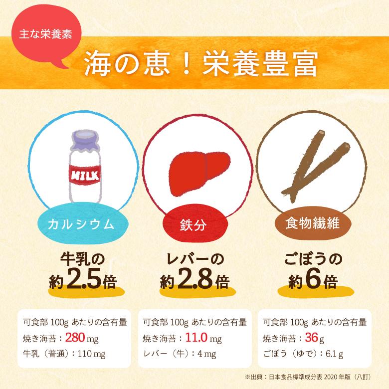 海苔 有明産 選べる4種 訳あり焼き海苔 有明全型40枚 or 有明上級品全型30枚 or 有明最高級品全型15枚 or 有明味付け海苔8切160枚 お得パック メール便送料無料