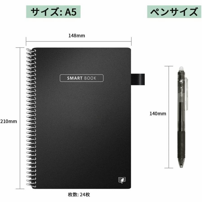 Kiyubeie スマートノート A5 ドット罫 無限に使えるノート デジタルノート 保存機能付き 文房具 ルーズリーフ キャンパスノート ノート ビ 通販 Lineポイント最大get Lineショッピング