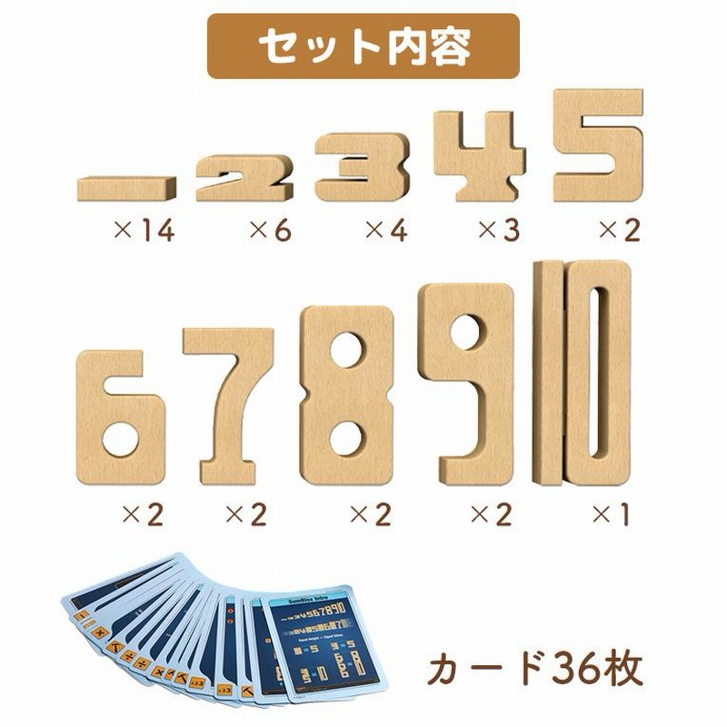 Sumblox サムブロックス 数字積み木★モンテッソーリ教材 知育玩具 SNSで話題！数字の概念が学べる知育玩具「SUMBLOX（サム