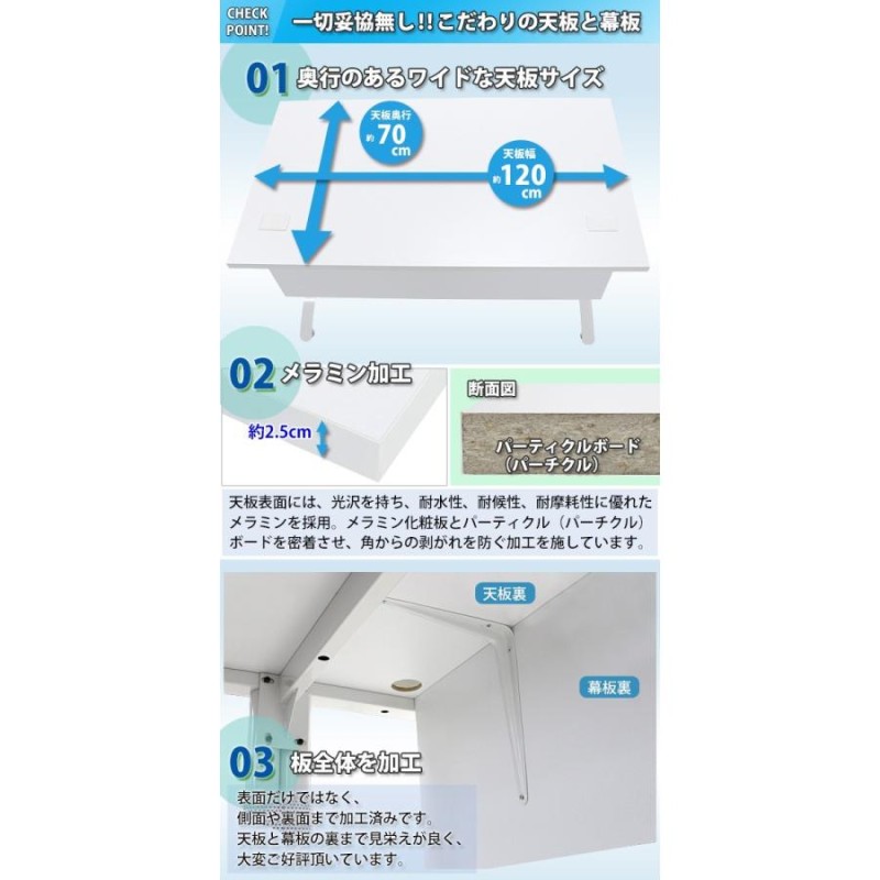 オフィスデスク デスク 幕板付 コードホール付 約W1200×約D700×約H755 
