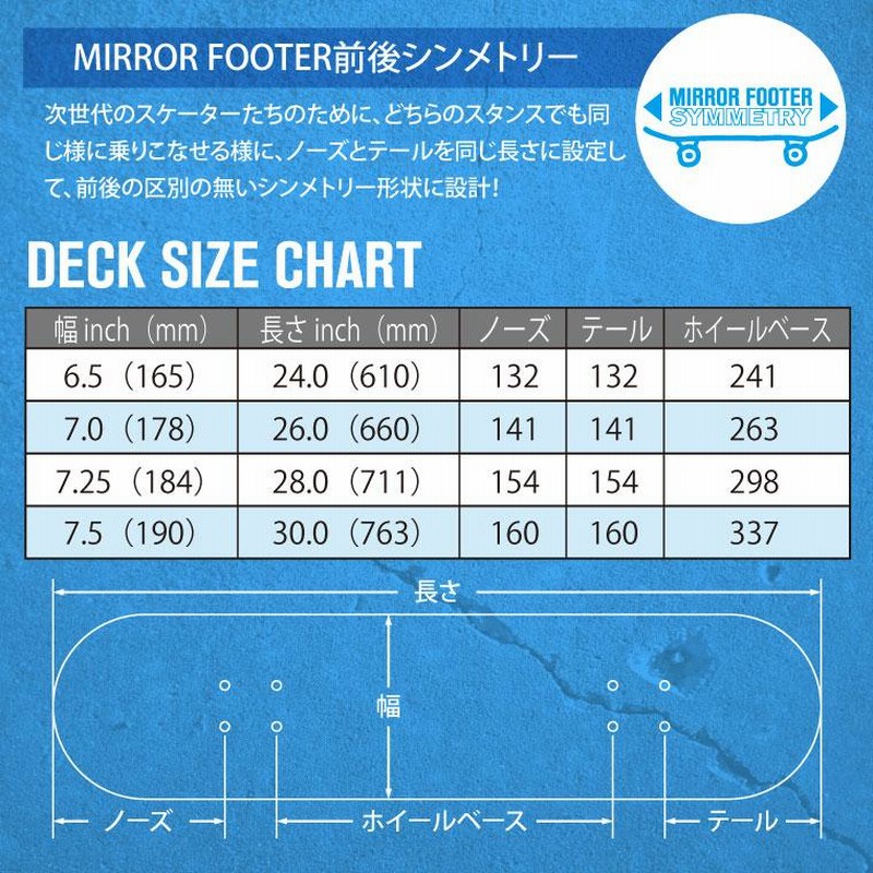 マスターブレイン スケートボードデッキ 楽天市場】EVISEN DECK エビセン デッキ KOTORA MITANI TORA