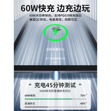 蘋果耳機轉接器充電二合一平板