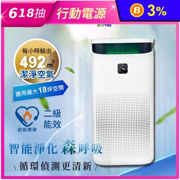 【中宇環保】智能節能淨化空氣清淨機 CEYS0400A 適用18坪