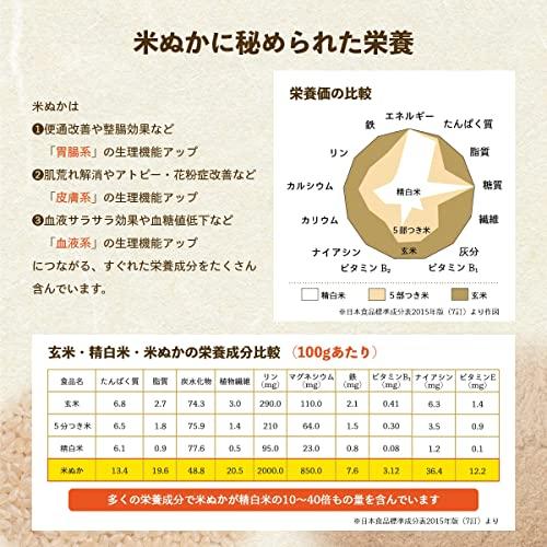 玄米 米 お米マイスター推奨 令和4年 岩手県産 ひとめぼれ 5kg