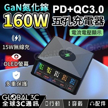 【4%點數】160W GaN氮化鎵 5孔充電器 15W無線充電/QC3.0/PD/電流電壓 快充 大功率