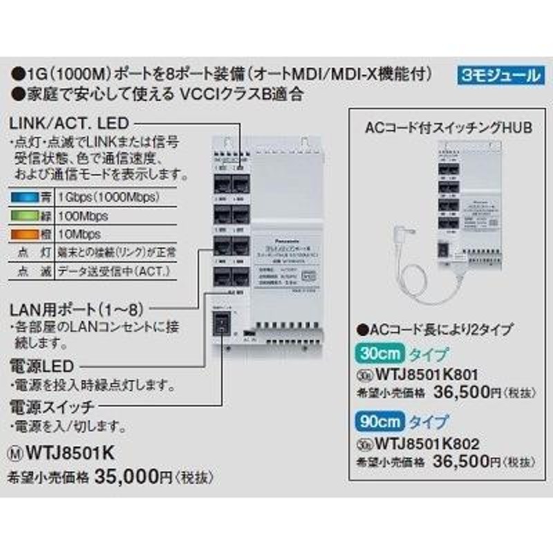 電設資材 パナソニック WTJ8501K801 マルチメディアポート用スイッチン