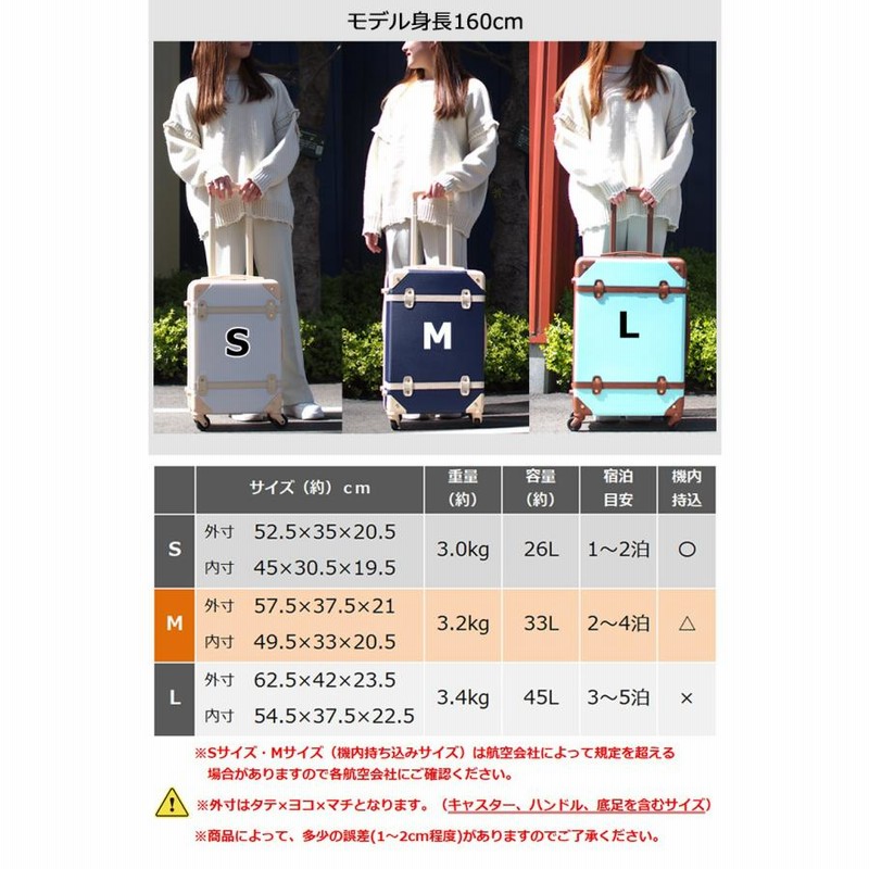 タイムセール】 スーツケース キャリーケース M Mサイズ 33L