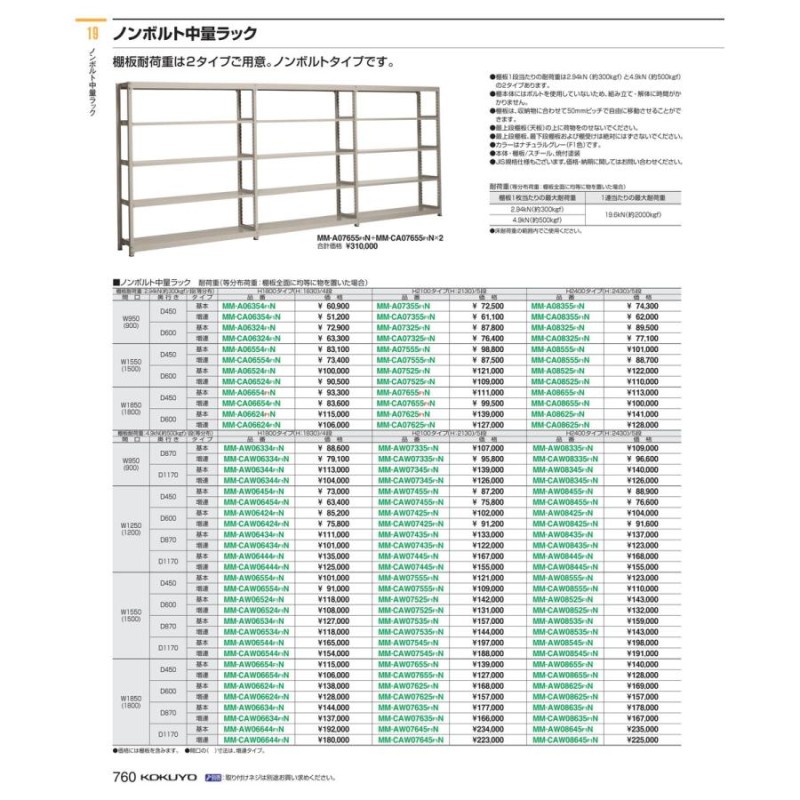 棚 ノンボルト中量ラック 増連 MM-CA08555F1N 58797563 送料無料