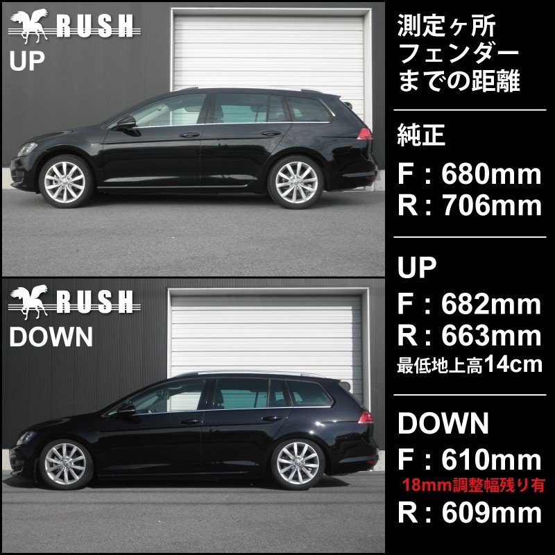 RUSH車高調 ゴルフ7 ヴァリアント ワゴン AUCJZ トーションビーム 車高短 フルタップ車高調 全長調整式車高調 RUSH Damper  IMPORT CLASS | LINEブランドカタログ