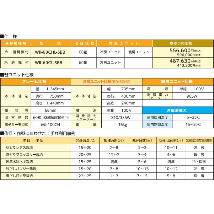 (個人宅配送不可) 花・野菜専用発芽器 WR-60CHL-SBB  組立式 啓文社製作所