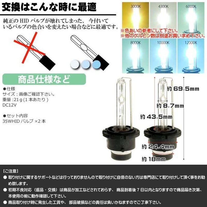 在庫処分　超薄型 D2C D2R D2S HIDキット  バルブ３本