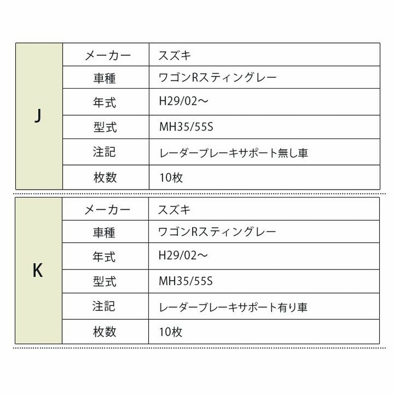 ワゴンR 専用設計 サンシェード ブラック 黒 車中泊 目隠し 簡単 ワゴンR 専用設計 サンシェード ブラック 黒 車中泊 目隠し 簡単