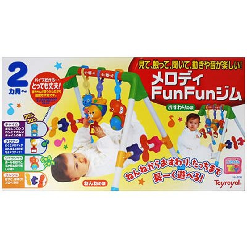 今季一番 メロディFun Funジム econet.bi