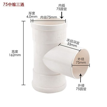 🔥優品五金 可開票🔥PVC內外插直接彎頭 三通排水管接頭 下水管縮口 直插110堵頭 50配件75