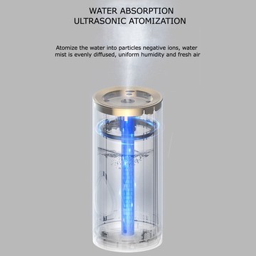空氣加濕器霧化香薰機無噪音環保 70x15mm 高品質加濕器
