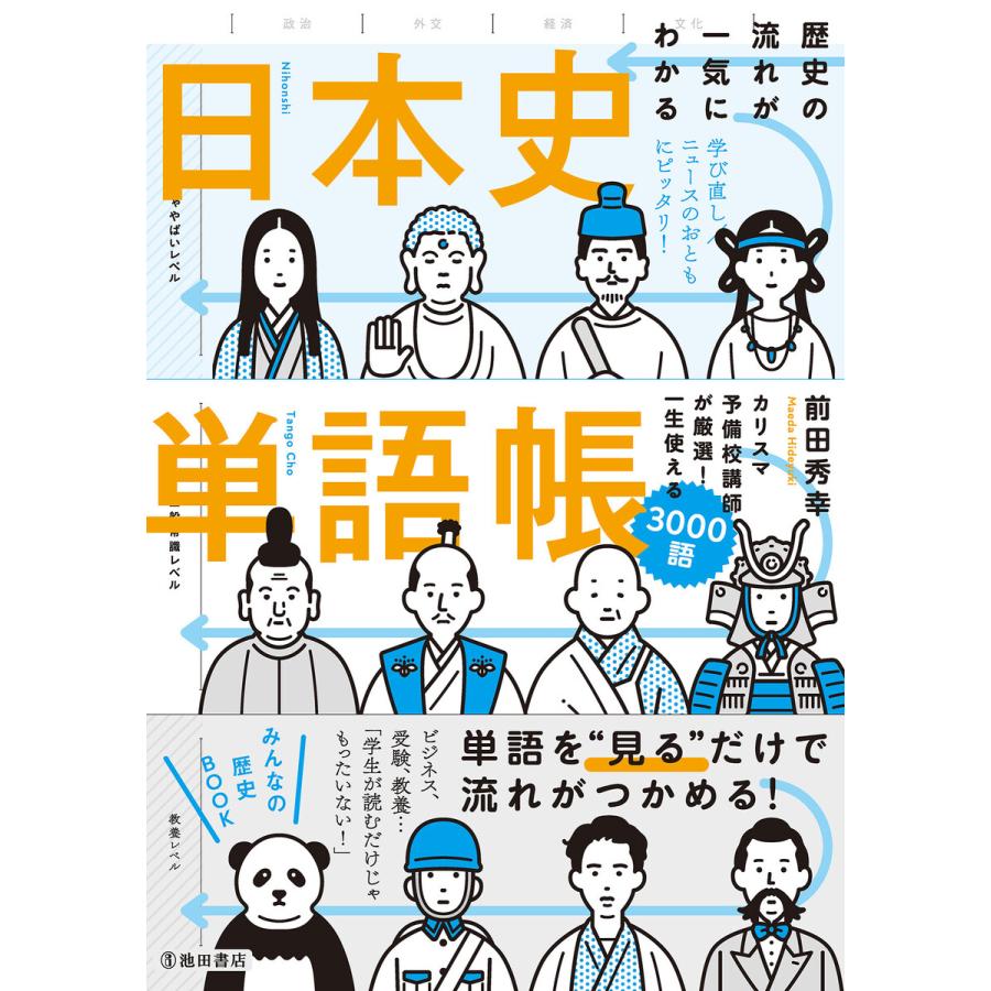 歴史の流れが一気にわかる日本史単語帳 前田秀幸