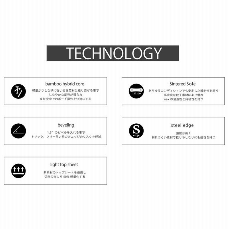 CROOJA クロージャ (LOCUST) ローカスト (購入特典付) 正規品 2023