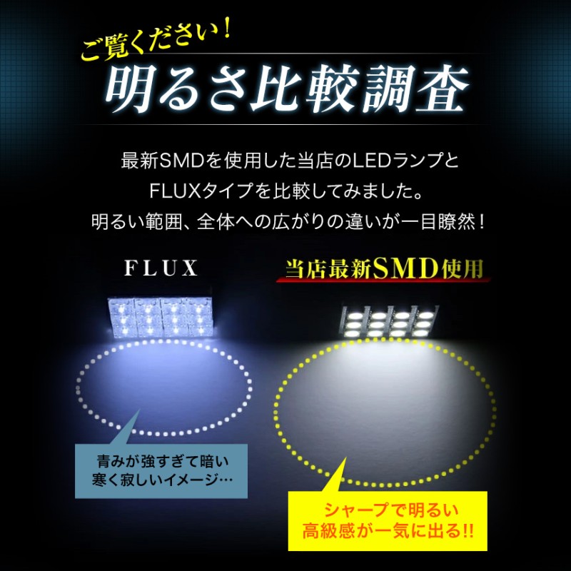 特価 Y50フーガ専用 15点 LEDルームランプ 爆光 明るい | LINEショッピング