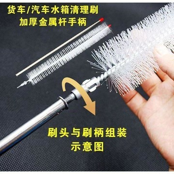 💛臺灣有貨💛免運💛汽車水箱免拆卸清理大車挖機散熱器清洗橋車SUV冷凝器清潔毛刷