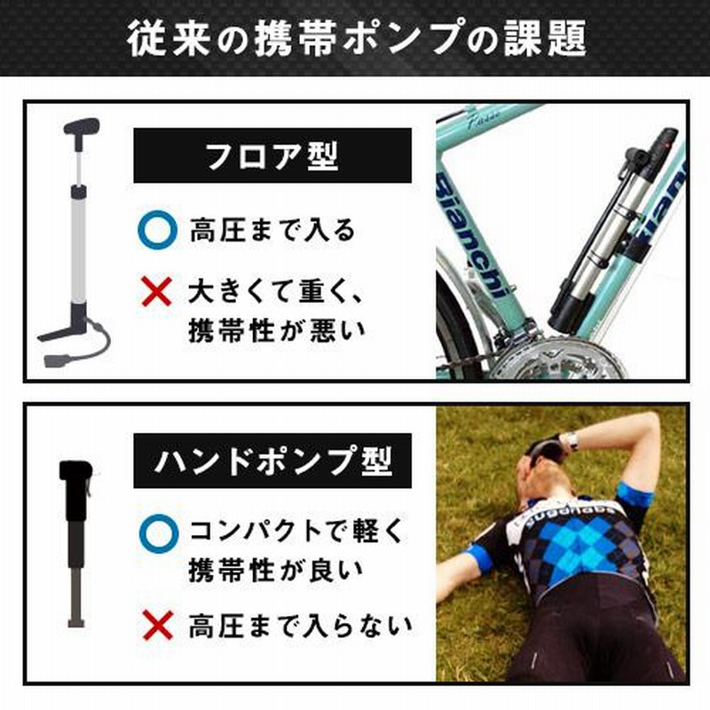 Bianchi KUMA 空気入れ付き