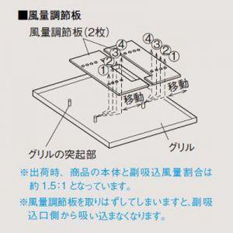 三菱 換気扇 2部屋換気 三菱 二部屋同時に換気が出来ます。天井埋込形ダクト用換気扇