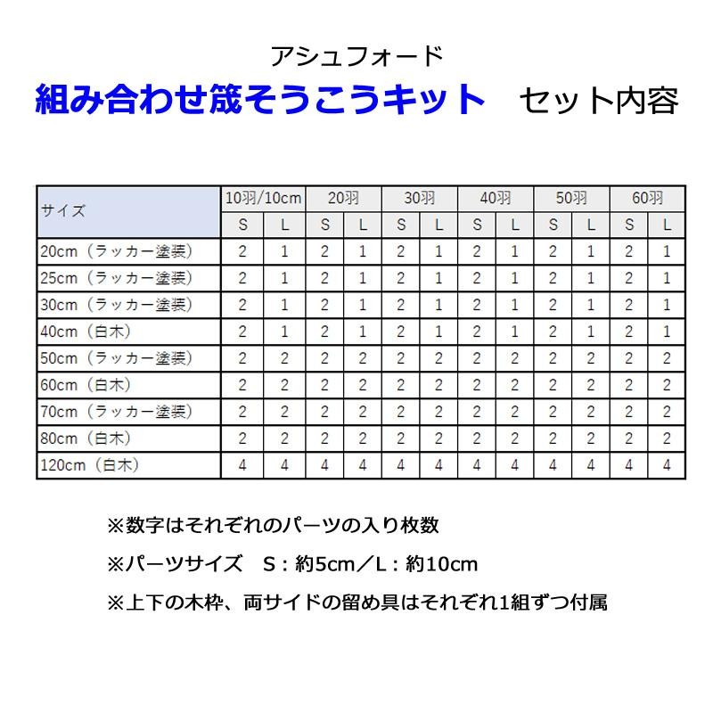 アシュフォードリジット機 組み合わせ筬そうこう付 - その他