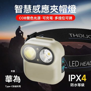 隔日達 強光頭燈 智能感應帽夾燈 夾帽頭燈 感應頭燈 登山燈釣魚燈 仿相機 夜釣燈 戶外頭燈 帽沿燈 手電筒 登山手電筒