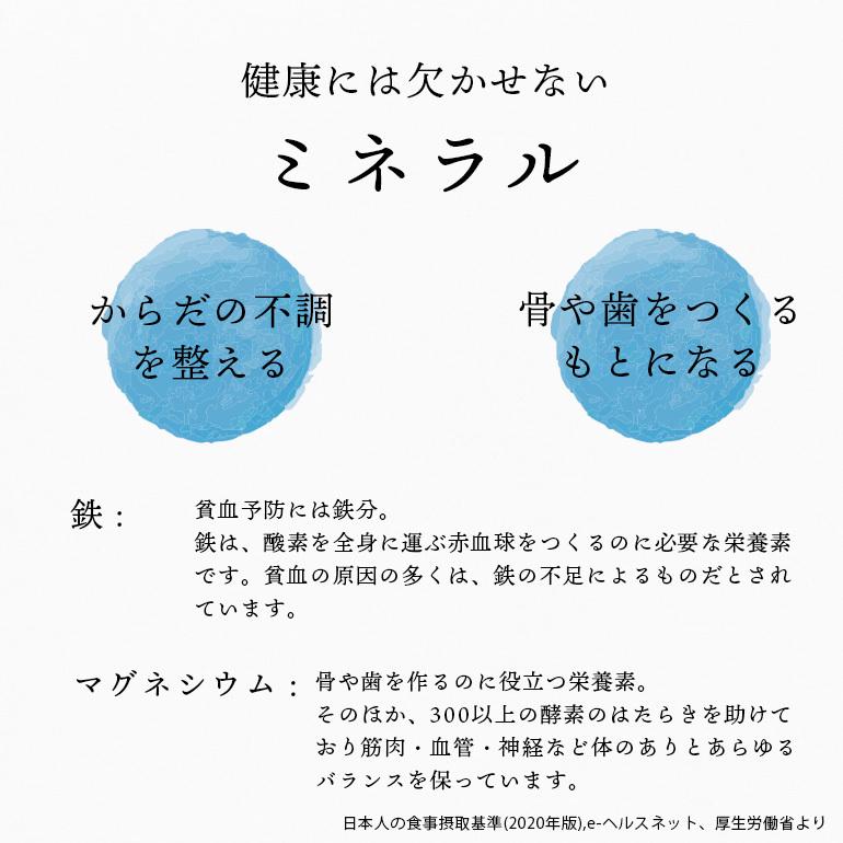 送料無料 玄米ごはんの素 白米と混ぜて炊ける発芽玄米 70g×7袋