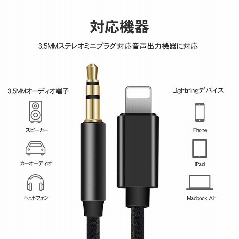 auxケーブル iPhoneイヤホンジャック 白 1m ステレオミニプラグ 新品