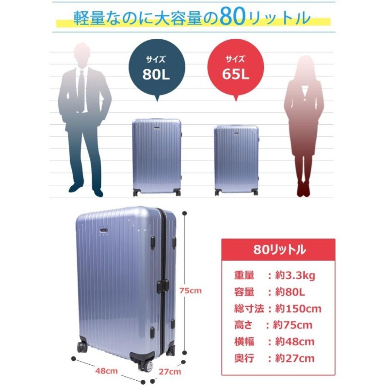 RIMOWA SALSA AIR 80Lスーツケース - 旅行用バッグ/キャリーバッグ