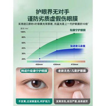 韓諾適用蘋果iPadPro鋼化膜2025款Air6平板護眼膜韓帥air5/4/2022/2021防藍光11/12.9/13寸保護膜mini7/6貼膜